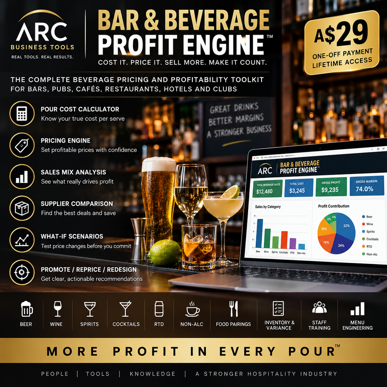 ARC Bar and Beverage Profit Engine